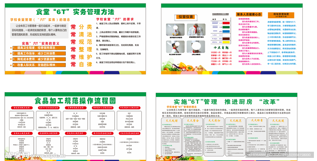 6T管理設(shè)計圖在餐飲管理中的應(yīng)用與廣告設(shè)計實(shí)踐