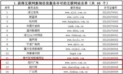 浙江公布互聯(lián)網(wǎng)新聞信息服務(wù)許可名單，紹興市僅少數(shù)單位獲準(zhǔn)